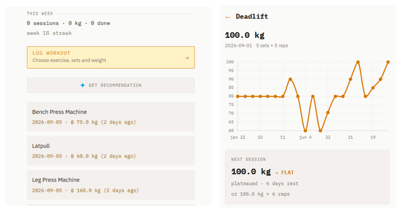 Workout tracker